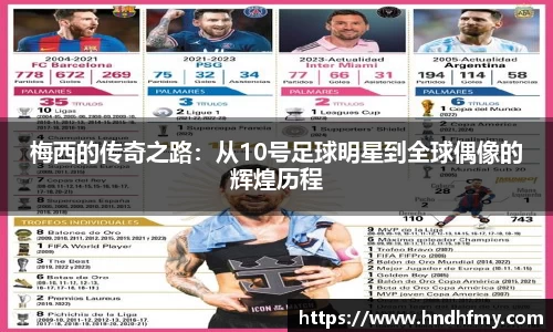 梅西的传奇之路：从10号足球明星到全球偶像的辉煌历程