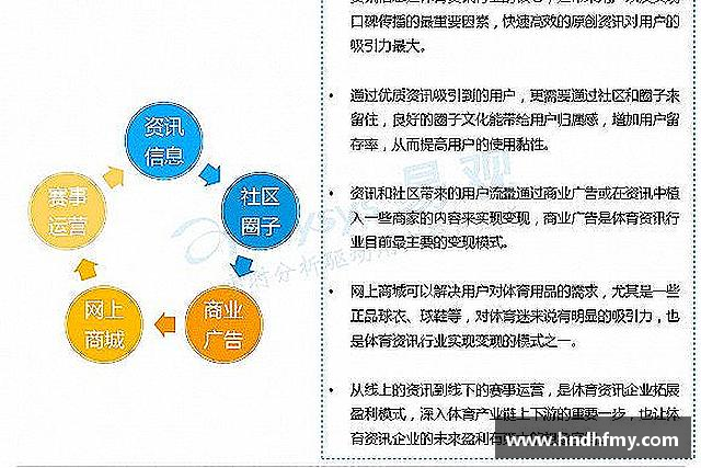 关于B体育官网
